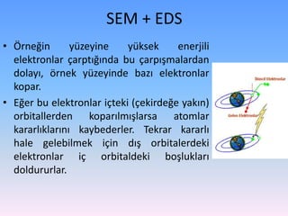 SEM + EDS
• Örneğin yüzeyine yüksek enerjili
elektronlar çarptığında bu çarpışmalardan
dolayı, örnek yüzeyinde bazı elektronlar
kopar.
• Eğer bu elektronlar içteki (çekirdeğe yakın)
orbitallerden koparılmışlarsa atomlar
kararlıklarını kaybederler. Tekrar kararlı
hale gelebilmek için dış orbitalerdeki
elektronlar iç orbitaldeki boşlukları
doldururlar.
 