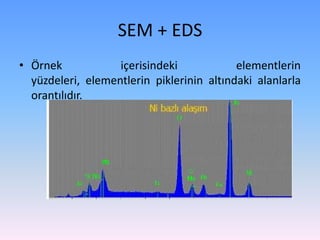 SEM + EDS
• Örnek içerisindeki elementlerin
yüzdeleri, elementlerin piklerinin altındaki alanlarla
orantılıdır.
 