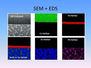 SEM + EDS
 