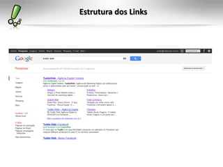Estrutura dos Links
 