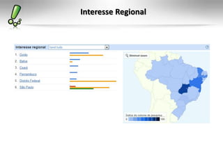 Interesse Regional
 