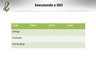 Executando o SEO
Tarefa Maio Junho Julho
OnPage
Conteúdo
Link Building
 