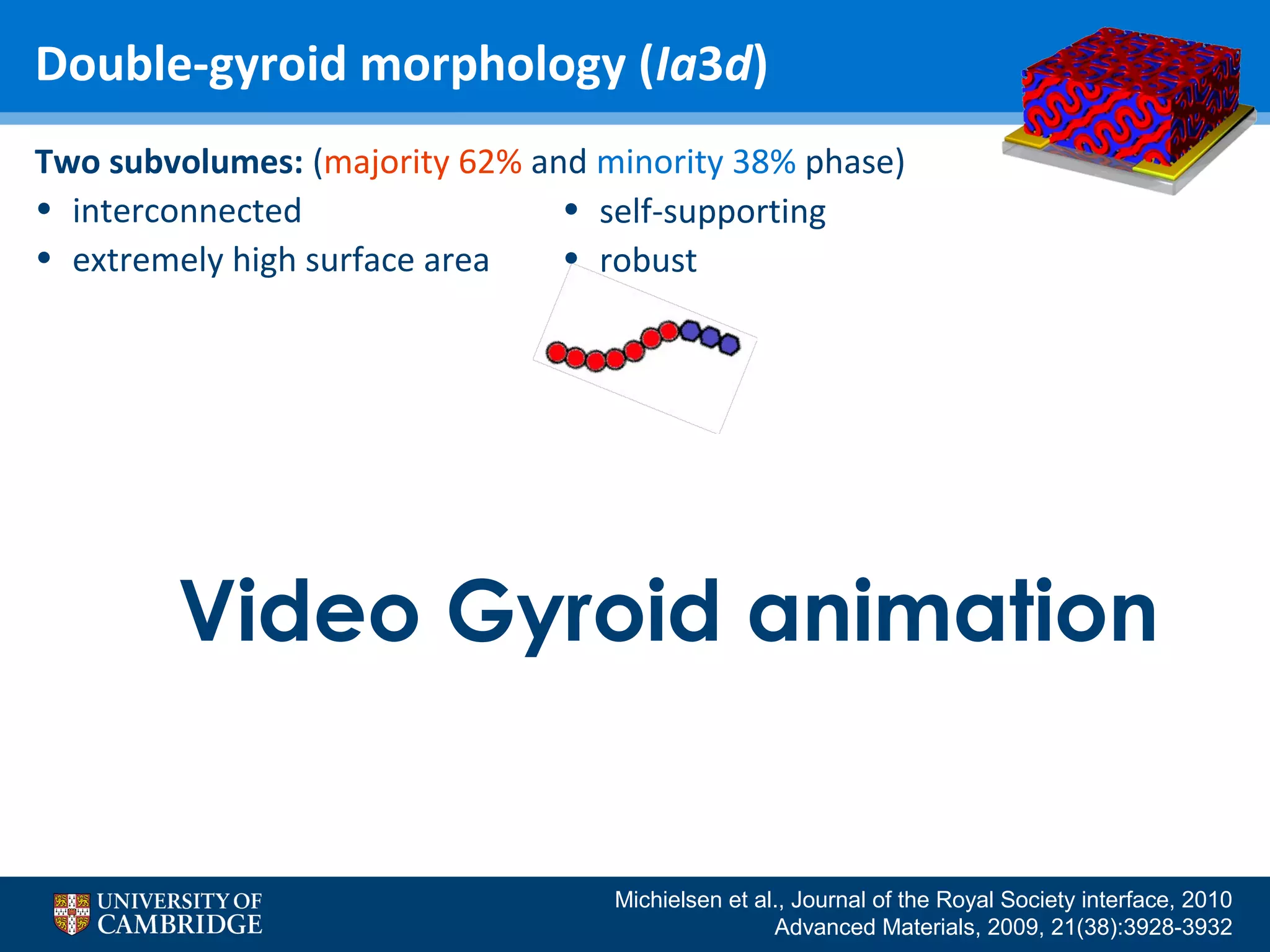 Double-gyroid morphology (Ia3d)
Two subvolumes: (majority 62% and minority 38% phase)
• interconnected
• self-supporting
• extremely high surface area
• robust

Video Gyroid animation

Michielsen et al., Journal of the Royal Society interface, 2010
Advanced Materials, 2009, 21(38):3928-3932

 