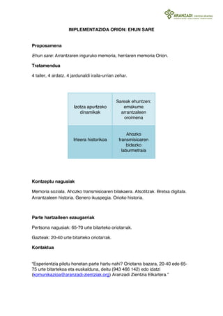 IMPLEMENTAZIOA ORION: EHUN SARE 
Proposamena 
Ehun sare: Arrantzaren inguruko memoria, herriaren memoria Orion. 
Tratamendua 
4 tailer, 4 ardatz. 4 jardunaldi iraila-urrian zehar. 
Izotza apurtzeko 
dinamikak 
Sareak ehuntzen: 
emakume 
arrantzaleen 
oroimena 
Irteera historikoa 
Ahozko 
transmisioaren 
bidezko 
laburmetraia 
Kontzeptu nagusiak 
Memoria soziala. Ahozko transmisioaren bilakaera. Atsotitzak. Bretxa digitala. 
Arrantzaleen historia. Genero ikuspegia. Orioko historia. 
Parte hartzaileen ezaugarriak 
Pertsona nagusiak: 65-70 urte bitarteko oriotarrak. 
Gazteak: 20-40 urte bitarteko oriotarrak. 
Kontaktua 
“Esperientzia pilotu honetan parte hartu nahi? Oriotarra bazara, 20-40 edo 65- 
75 urte bitartekoa eta euskalduna, deitu (943 466 142) edo idatzi 
(komunikazioa@aranzadi-zientziak.org) Aranzadi Zientzia Elkartera.” 
 