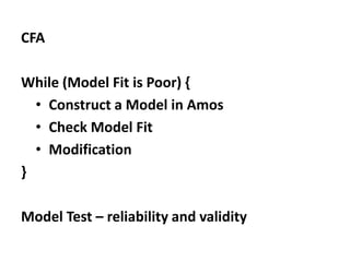 CFA
While (Model Fit is Poor) {
• Construct a Model in Amos
• Check Model Fit
• Modification
}
Model Test – reliability and validity
 