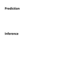 Prediction --- Regression
- Linear/Multiple Regression
- Tree Regression
- Ridged Regression
- Lasso
Inference --- Regression
-- Structure Equation Model
-- Partial Least Squares
- Path Analysis
 