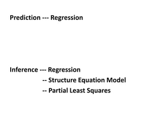 Prediction --- Regression
- Linear/Multiple Regression
- Tree Regression
- Ridged Regression
- Lasso
Inference --- Regression
-- Structure Equation Model
-- Partial Least Squares
- Path Analysis
 