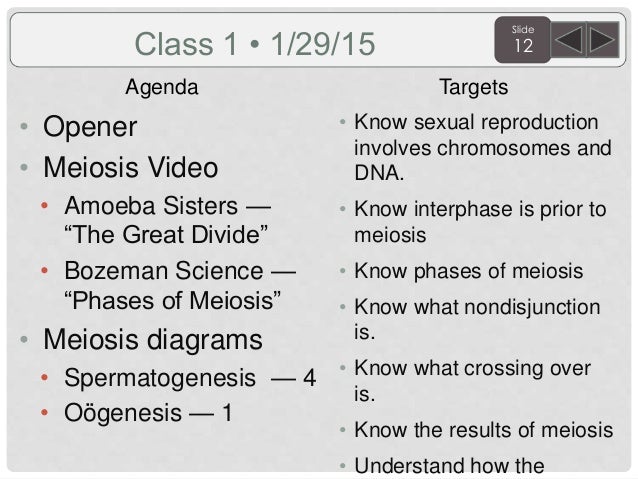 Sem 2 3rd Quarter Biology Agenda And Targets 2015
