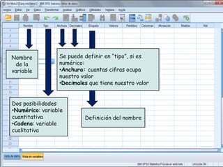 Nombre
de la
variable
Dos posibilidades
•Numérico: variable
cuantitativa
•Cadena: variable
cualitativa
Se puede definir en “tipo”, si es
numérico:
•Anchura: cuantas cifras ocupa
nuestro valor
•Decimales que tiene nuestro valor
Definición del nombre
 