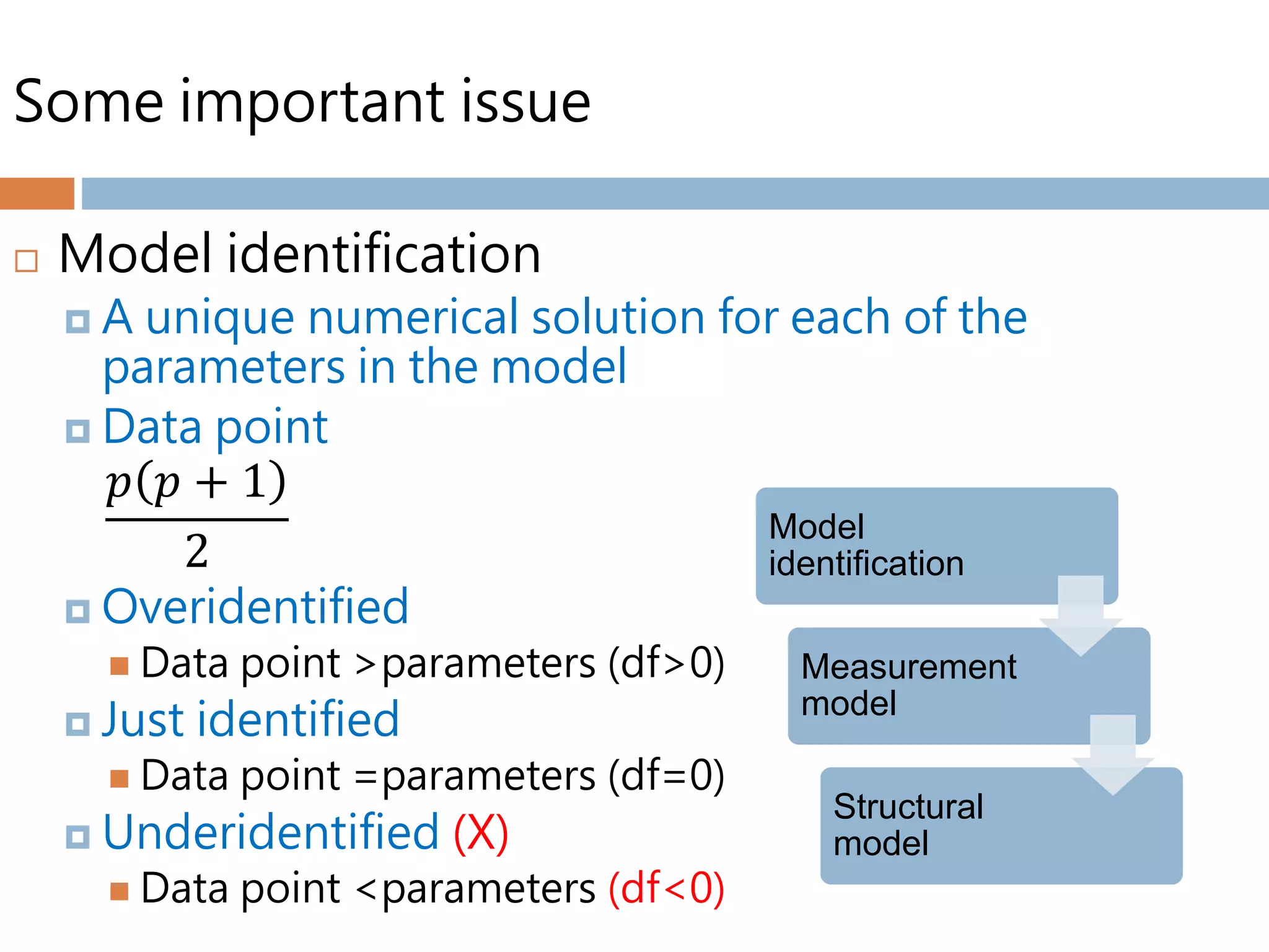 Some important issue
 Model identification
 A unique numerical solution for each of the
parameters in the model
 Data point
 Overidentified
 Data point >parameters (df>0)
 Just identified
 Data point =parameters (df=0)
 Underidentified (X)
 Data point <parameters (df<0)
𝑝 𝑝 + 1
2
Model
identification
Measurement
model
Structural
model
 