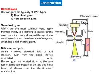 Construction
7
Electron Guns
Electron guns are typically of TWO types.
1) Thermionic guns
2) Field emission guns
Thermionic guns:
Which are the most common type, apply
thermal energy to a filament to coax electrons
away from the gun and toward the specimen
under examination. Usually made of tungsten,
which has a high melting point.
Field emission guns:
create a strong electrical field to pull
electrons away from the atoms they‘re
associated with.
Electron guns are located either at the very
top or at the very bottom of an SEM and fire a
beam of electrons at the object under
examination.
 