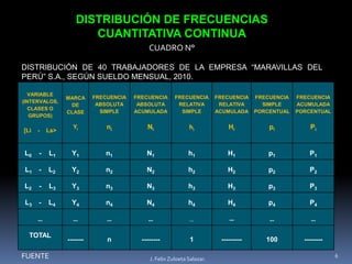 Participa activamente en el desarrollo de los ejercicios y problemas planteados en la sesión de aprendizaje.