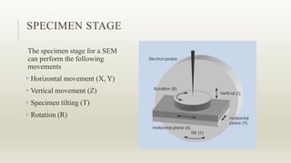 SPECIMEN STAGE
The specimen stage for a SEM
can perform the following
movements
 Horizontal movement (X, Y)
 Vertical movement (Z)
 Specimen tilting (T)
 Rotation (R)
 