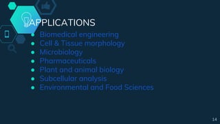 APPLICATIONS
● Biomedical engineering
● Cell & Tissue morphology
● Microbiology
● Pharmaceuticals
● Plant and animal biology
● Subcellular analysis
● Environmental and Food Sciences
14
 