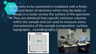 ➔ The area to be examined is irradiated with a finely
focused beam of electrons which may be static or
swept in a raster across the surface of the specimen.
➔ They are obtained from specific emission volumes
within the sample and are used to measure many
characteristics of the sample (composition, surface
topography , crystallography,)
7
 