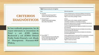 Csha Scale Sd. fragilidad. | PPTX