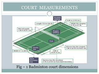 COURT MEASUREMENTS
Fig – 1 Badminton court dimensions
 