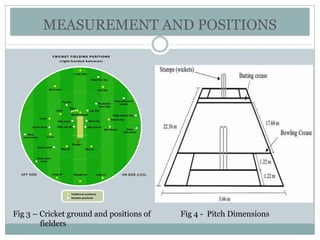 MEASUREMENT AND POSITIONS
Fig 3 – Cricket ground and positions of
fielders
Fig 4 - Pitch Dimensions
 