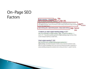 • Content
• Title Tag
• Meta Description
• URL Structure
• Heading Tags
• Image
Optimization
• Internal Links
• Sitemap and
Robots.txt Files
• Bounce Rate
• Time On Site
 