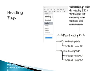 When search engine
crawlers scan your
website, they look for
clues about the
content on your pages.
There are basically six
heading tags in HTML.
H1-H2-H3-H4-H5-H6
If you use different
headline tags, you
structure your website’s
content and make it
easier for visitors and
crawlers to understand
 