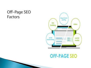 • Link
Building
• Social
Media
• Guest
Articles
• Blogging
• E-Mail
Marketing
 