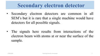 Scanning electron microscope - SEM , Its applicability in rasashastra ...