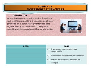 CUENTA 11
INVERSIONES FINANCIERAS
DEFINICION
Incluye inversiones en instrumentos financieros
cuya tenencia responde a la intención de obtener
ganancias en el corto plazo (mantenidas para
negociación), y las que han sido designadas
específicamente como disponibles para la venta.
PCGR PCGE
111 Inversiones mantenidas para
negociación
112 Inversiones disponibles para la venta
113 Activos financieros – Acuerdo de
compra
 