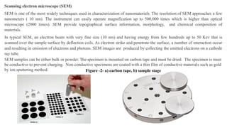 Advanced Scanning Electron Microscopy (SEM) and EDX Techniques for ...