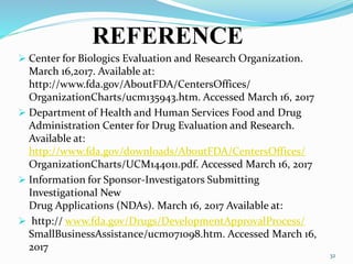 REFERENCE
 Center for Biologics Evaluation and Research Organization.
March 16,2017. Available at:
http://www.fda.gov/AboutFDA/CentersOffices/
OrganizationCharts/ucm135943.htm. Accessed March 16, 2017
 Department of Health and Human Services Food and Drug
Administration Center for Drug Evaluation and Research.
Available at:
http://www.fda.gov/downloads/AboutFDA/CentersOffices/
OrganizationCharts/UCM144011.pdf. Accessed March 16, 2017
 Information for Sponsor-Investigators Submitting
Investigational New
Drug Applications (NDAs). March 16, 2017 Available at:
 http:// www.fda.gov/Drugs/DevelopmentApprovalProcess/
SmallBusinessAssistance/ucm071098.htm. Accessed March 16,
2017
32
 