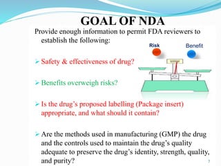 GOAL OF NDA
Provide enough information to permit FDA reviewers to
establish the following:
 Safety & effectiveness of drug?
 Benefits overweigh risks?
 Is the drug’s proposed labelling (Package insert)
appropriate, and what should it contain?
 Are the methods used in manufacturing (GMP) the drug
and the controls used to maintain the drug’s quality
adequate to preserve the drug’s identity, strength, quality,
and purity? 7
Risk Benefit
 