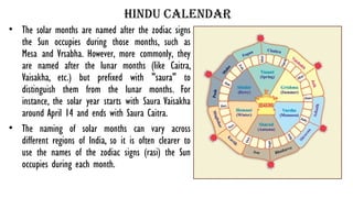 hindu calendar
• The solar months are named after the zodiac signs
the Sun occupies during those months, such as
Mesa and Vrsabha. However, more commonly, they
are named after the lunar months (like Caitra,
Vaisakha, etc.) but prefixed with "saura" to
distinguish them from the lunar months. For
instance, the solar year starts with Saura Vaisakha
around April 14 and ends with Saura Caitra.
• The naming of solar months can vary across
different regions of India, so it is often clearer to
use the names of the zodiac signs (rasi) the Sun
occupies during each month.
 