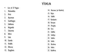 yoga
• List of 27 Yogas:
1. Viskambha
2. Priti
3. Ayusman
4. Saubhagya
5. Sobhana
6. Atiganda
7. Sukarma
8. Dhrti
9. Sula
10. Ganda
11. Vrddhi
12. Dhruva
13. Vyaghata
14. Harsana (or Vaidriti)
15. Vajra
16. Siddhi
17. Vyatipata
18. Variyan
19. Parigha
20. Siva
21. Siddha
22. Sadhya
23. Subha
24. Sukla
25. Brahma
26. Indra
27. Vaidhrta
 