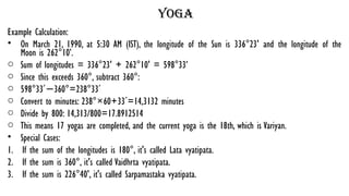yoga
Example Calculation:
• On March 21, 1990, at 5:30 AM (IST), the longitude of the Sun is 336°23' and the longitude of the
Moon is 262°10’.
o Sum of longitudes = 336°23' + 262°10' = 598°33’
o Since this exceeds 360°, subtract 360°:
o 598°33 360°=238°33
′− ′
o Convert to minutes: 238°×60+33 =14,3132 minutes
′
o Divide by 800: 14,313/800=17.8912514
o This means 17 yogas are completed, and the current yoga is the 18th, which is Variyan.
• Special Cases:
1. If the sum of the longitudes is 180°, it's called Lata vyatipata.
2. If the sum is 360°, it's called Vaidhrta vyatipata.
3. If the sum is 226°40', it's called Sarpamastaka vyatipata.
 