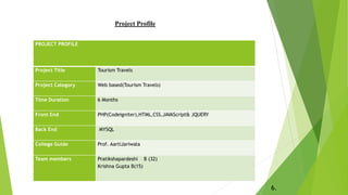 final year project document for demo so student can understand the ...