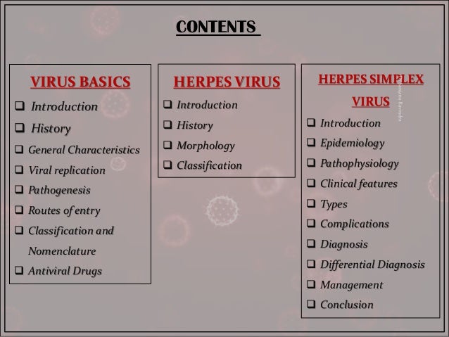 Herpes Simplex Viral Infection Dr Sanjana Ravindra