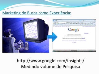 Marketing de Busca como Experiência: http://www.google.com/insights/ Medindo volume de Pesquisa 