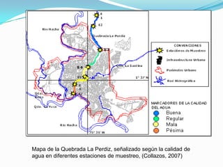 residuos líquidos domésticos