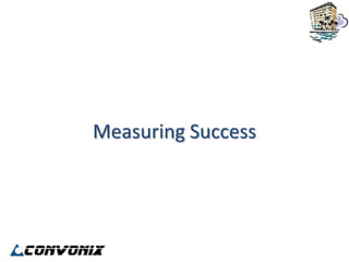 Measuring Success
 