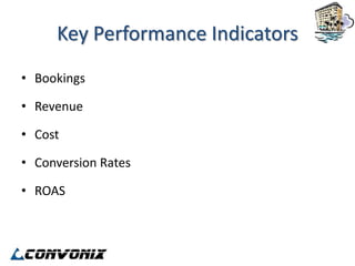 Key Performance Indicators
• Bookings

• Revenue

• Cost

• Conversion Rates

• ROAS
 