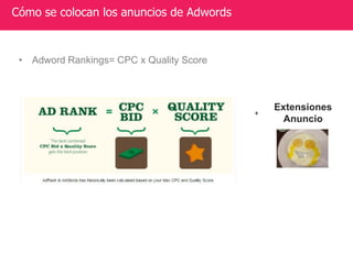 • Adword Rankings= CPC x Quality Score
Cómo se colocan los anuncios de Adwords
+
Extensiones
Anuncio
 