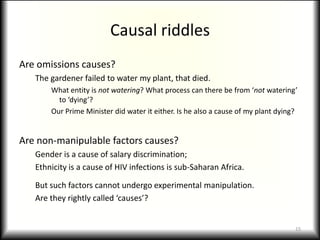 Causal riddlesAre omissions causes?The gardener failed to water my plant, that died.What entity is not watering? What process can there be from ‘not watering’ to ‘dying’?Our Prime Minister did water it either. Is he also a cause of my plant dying?Are non-manipulable factors causes?Gender is a cause of salary discrimination;Ethnicity is a cause of HIV infections is sub-Saharan Africa.But such factors cannot undergo experimental manipulation.Are they rightly called ‘causes’?15