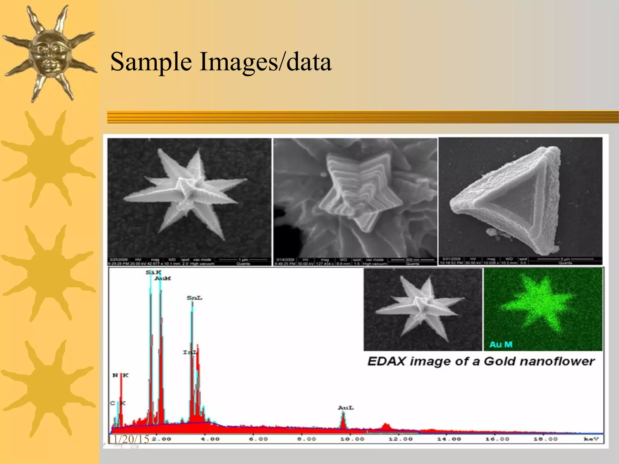 Scanning Electron Microscope- Energy - Dispersive X -Ray Microanalysis ...
