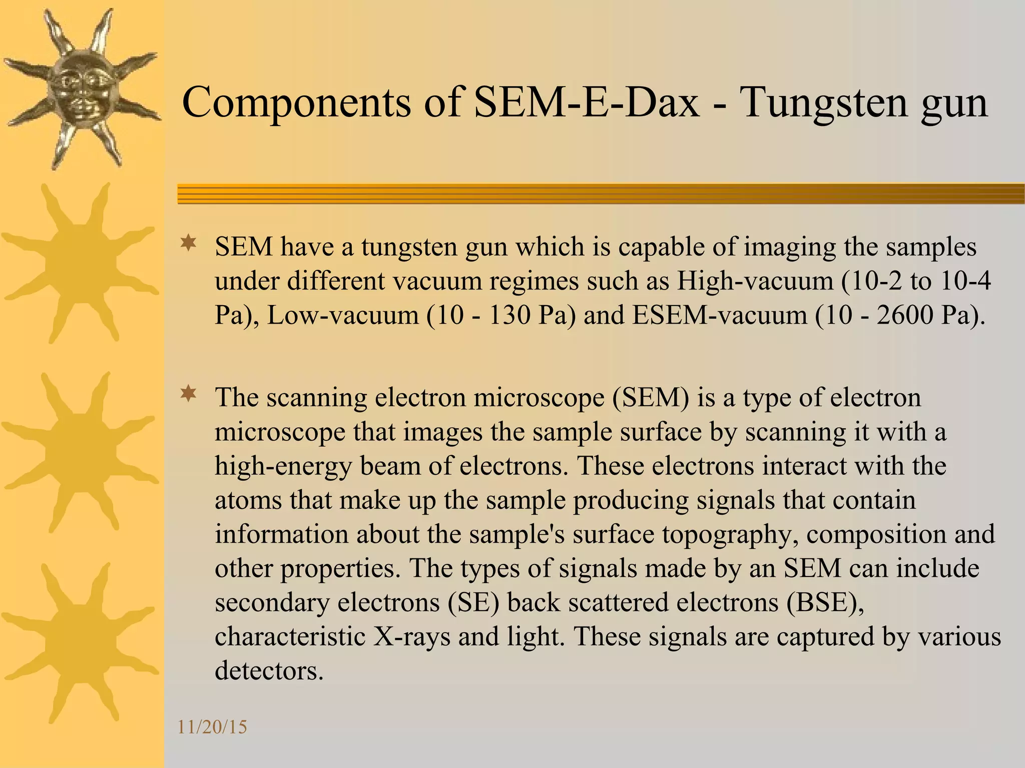Scanning Electron Microscope- Energy - Dispersive X -Ray Microanalysis ...