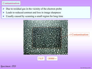 Contamination
 Due to residual gas in the vicinity of the electron probe
 Leads to reduced contrast and loss in image sharpness
 Usually caused by scanning a small region for long time
Specimen: ITO
5 kV 18000 
Contamination
Ref: SEM Manual,JEOL
 