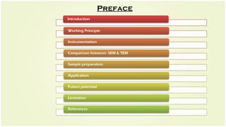 Sem Scanning Electron Microscope Ppt