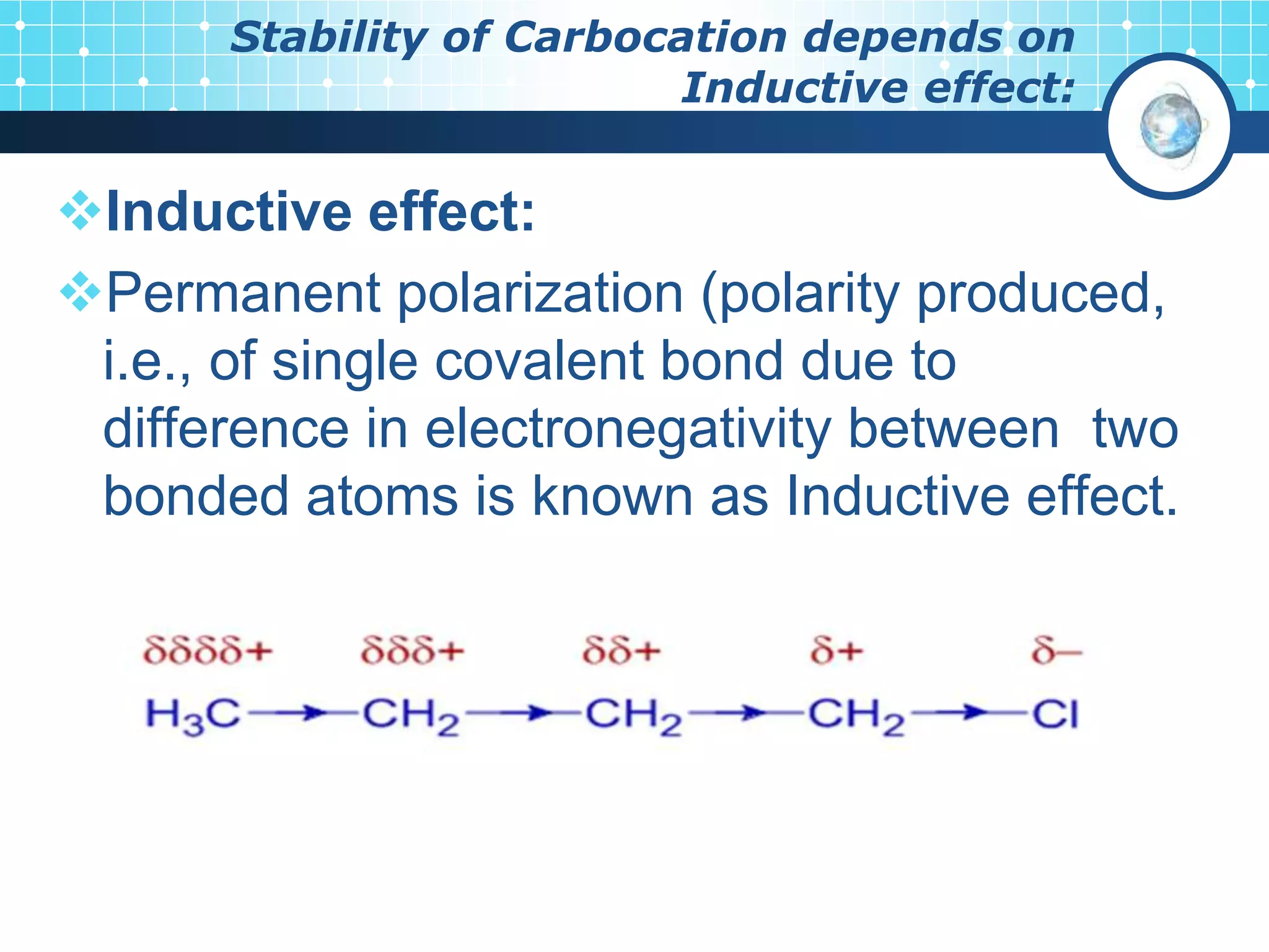 Stability of Carbocation depends on
Inductive effect:
Inductive effect:
Permanent polarization (polarity produced,
i.e., of single covalent bond due to
difference in electronegativity between two
bonded atoms is known as Inductive effect.
 