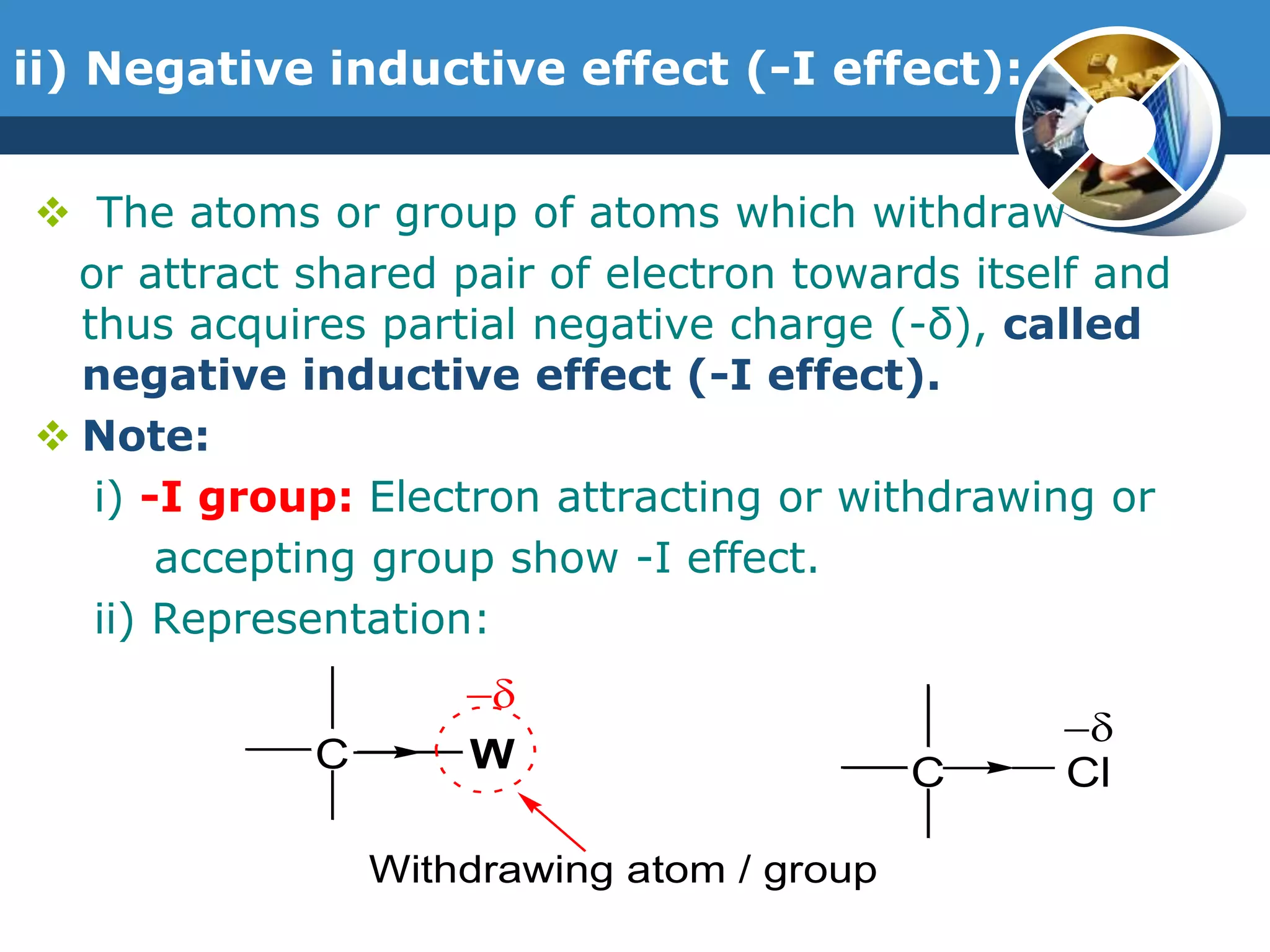 ii) Negative inductive effect (-I effect):
 The atoms or group of atoms which withdraw
or attract shared pair of electron towards itself and
thus acquires partial negative charge (-δ), called
negative inductive effect (-I effect).
 Note:
i) -I group: Electron attracting or withdrawing or
accepting group show -I effect.
ii) Representation:

C Cl
C W
Withdrawing atom / group

 