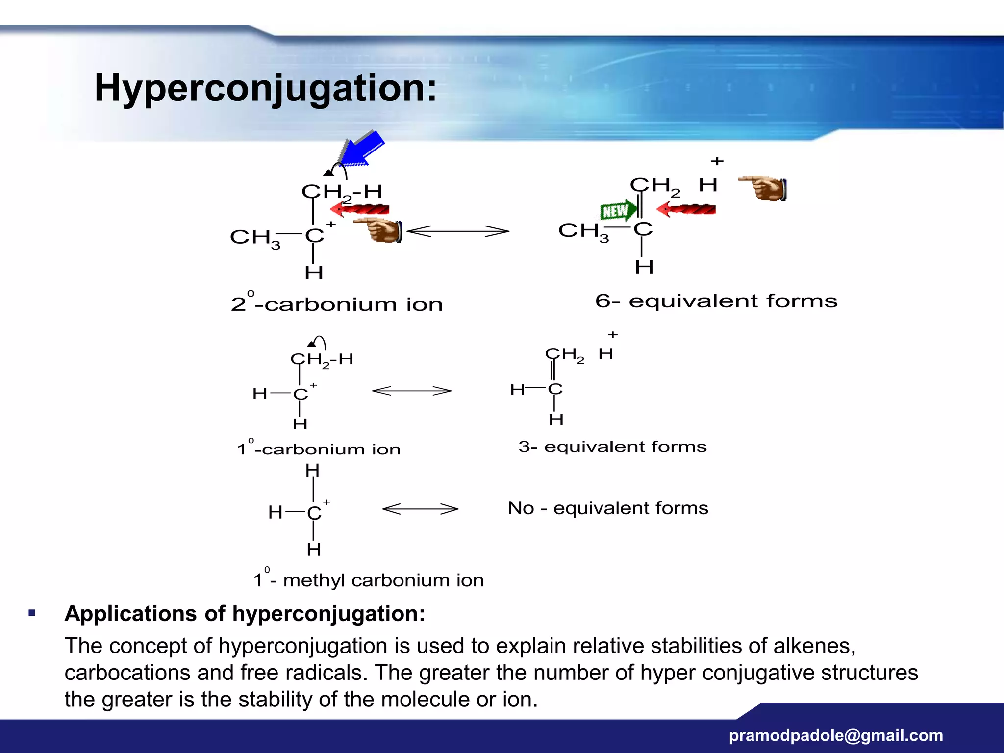 pramodpadole@gmail.com
Hyperconjugation:
 Applications of hyperconjugation:
The concept of hyperconjugation is used to explain relative stabilities of alkenes,
carbocations and free radicals. The greater the number of hyper conjugative structures
the greater is the stability of the molecule or ion.
C
CH2-H
CH3
C
CH2
H
CH3
H
H
+
+
2 -carbonium ion
0
6- equivalent forms
C
CH2-H
H C
CH2
H
H
H
H
+
+
1 -carbonium ion
0
3- equivalent forms
C
H
H
H
+
1 - methyl carbonium ion
0
No - equivalent forms
 