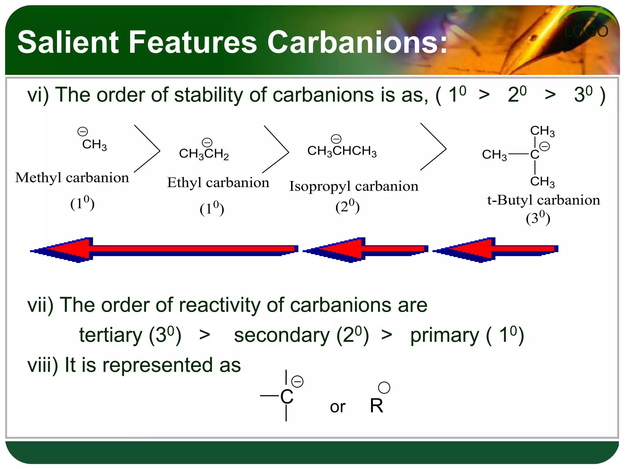LOGO
Salient Features Carbanions:
vi) The order of stability of carbanions is as, ( 10 > 20 > 30 )
vii) The order of reactivity of carbanions are
tertiary (30) > secondary (20) > primary ( 10)
viii) It is represented as
CH3
CH3CH2
CH3CHCH3 C
CH3
CH3
CH3
Methyl carbanion Ethyl carbanion Isopropyl carbanion
t-Butyl carbanion
(10
) (10
) (20
)
(30
)
C or R
 