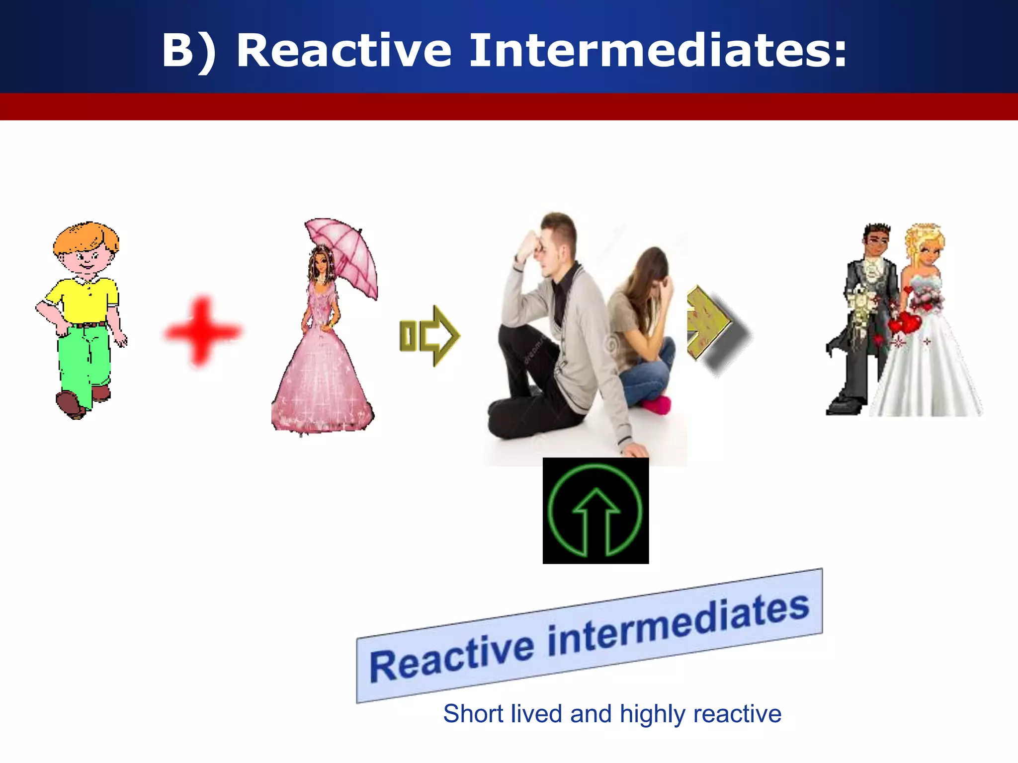 B) Reactive Intermediates:
Short lived and highly reactive
 